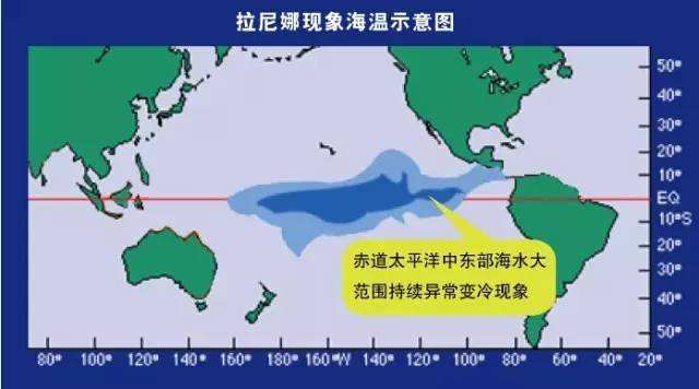 今冬又見(jiàn)“拉尼娜”，如何讓家人度過(guò)溫暖的冬天？